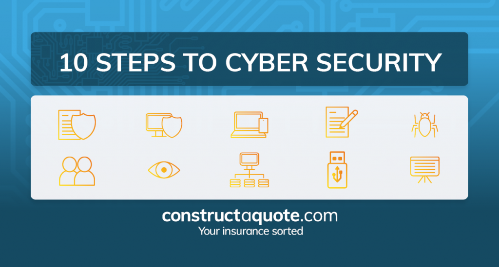 10 Steps to Cyber Security