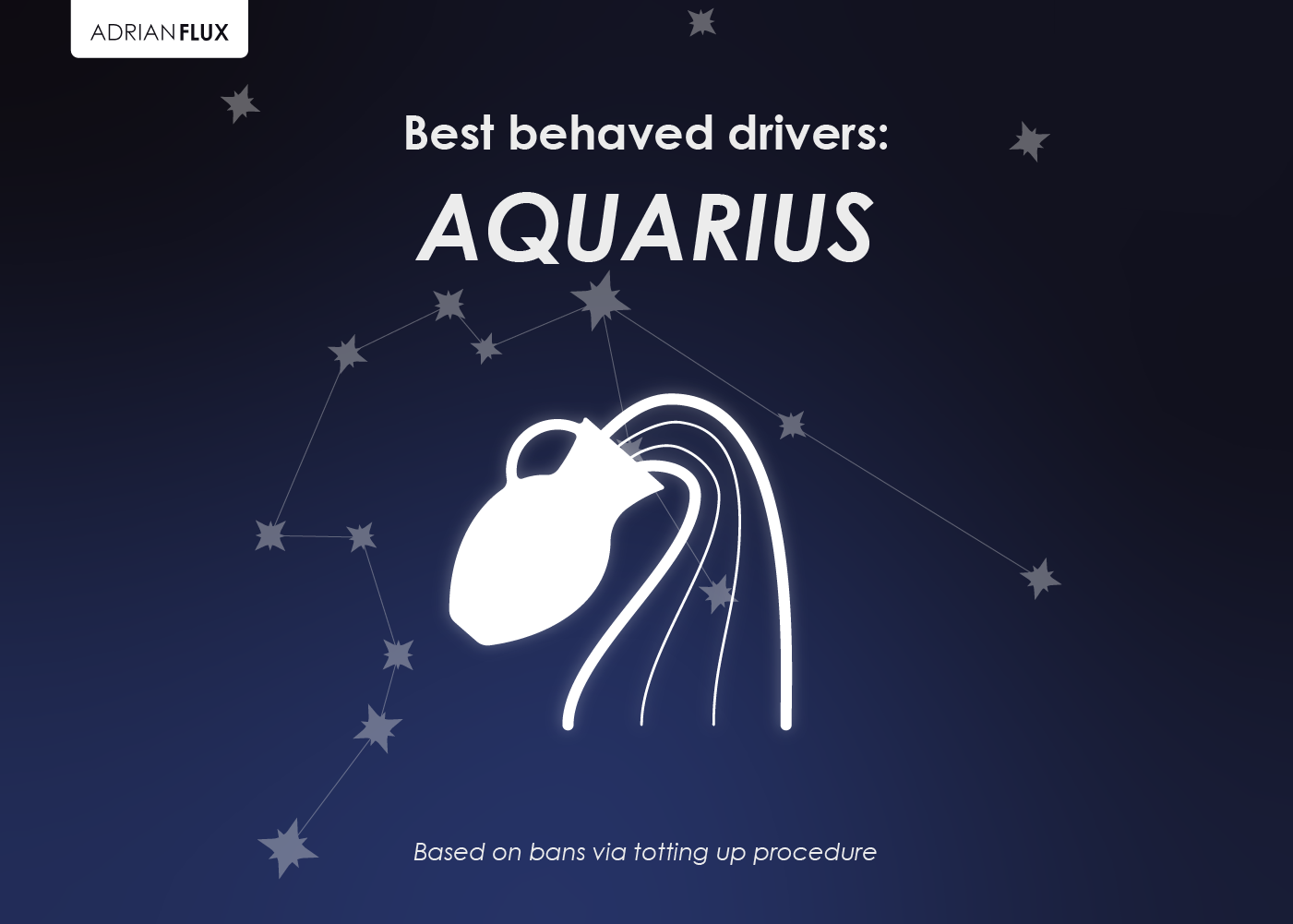 Aquarius graphic