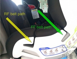 RF FF Belt path image