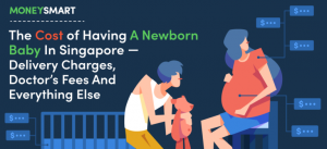 The Cost Of Having A Newborn Baby In Singapore — Delivery Charges, Doctor’s Fees and Everything Else