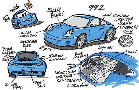 sally carrera 992