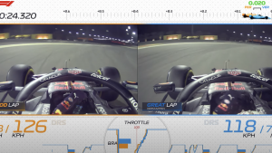 This Is The Difference Between A Good Lap And An Okay Lap In Formula One