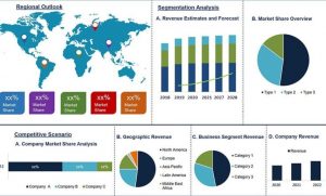 Home Life Insurance Market To Expand with an Astonishing CAGR CAGR During The Forecast Period 2022-2028 – Blackswan Real Estate - Blackswan Real Estate