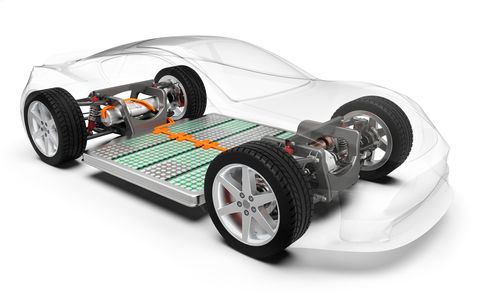 E-mobility, Electric vehicle with battery e mobility, electric vehicle with battery