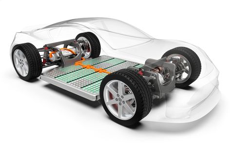 e mobility, electric vehicle with battery