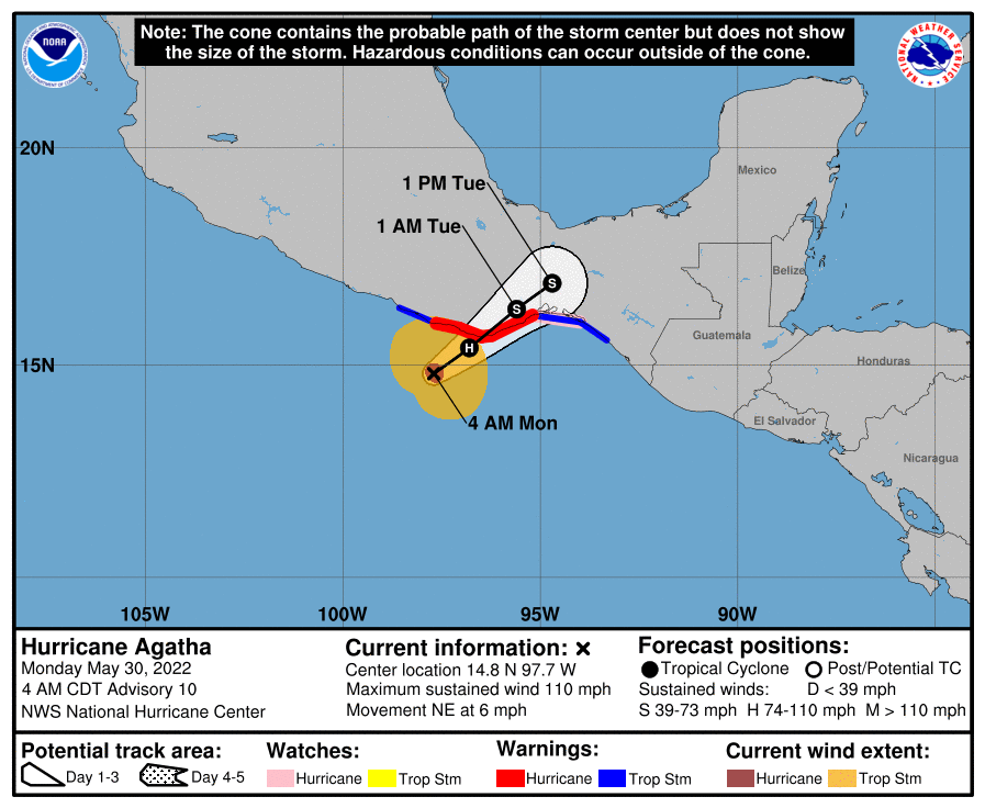 Hurricane Agatha Mexico catastrophe bond