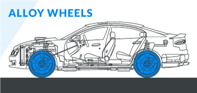 Schematic diagram of a car's modified alloy wheels