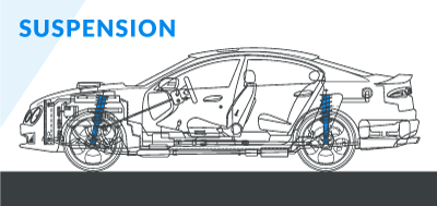 Schematic diagram of modified car suspension