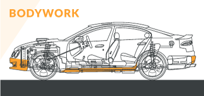Schematic diagram of modified car bodywork