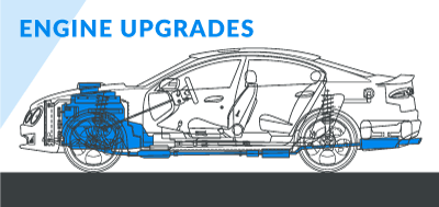 Schematic diagram of modified car engine upgrades 