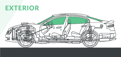 Schematic diagram of a modified car exterior 