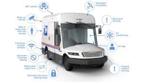 USPS plans to accelerate its EV buying strategy