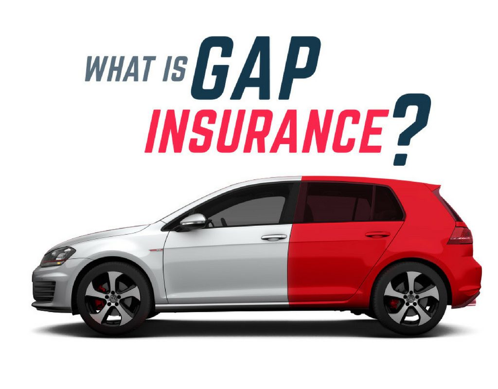 Gap Insurance