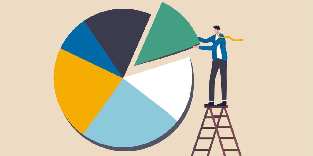 Here Are Americans' Favorite Long-Term Investments