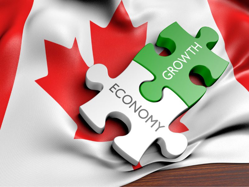 Concept of economic growth in Canada