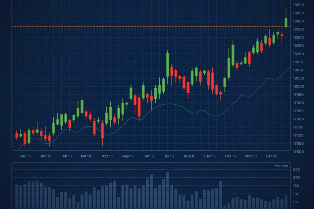 R&W insurance - what's going on in the space?