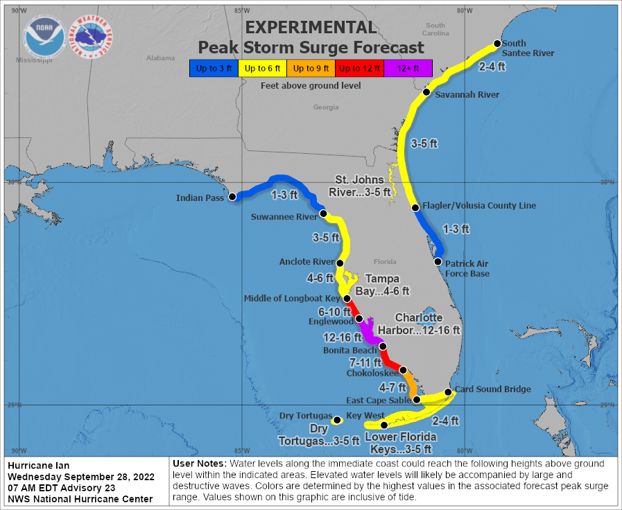 Hurricane Ian - peak storm surge