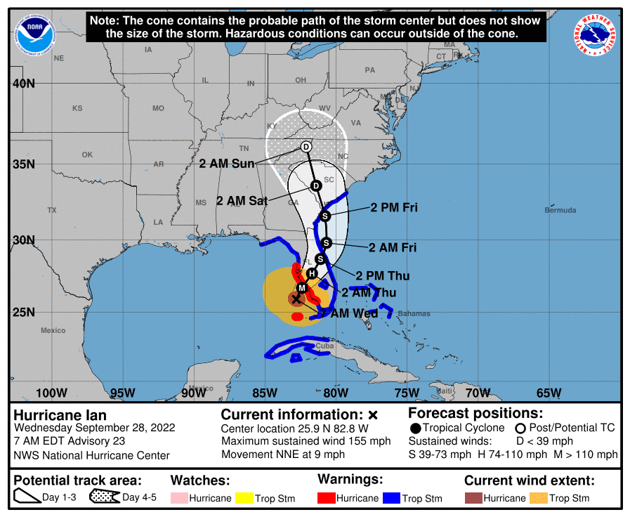 Hurricane Ian forecast path and cone