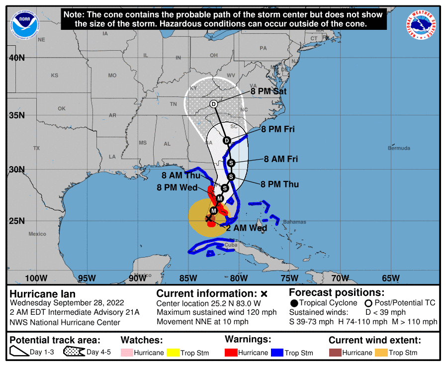 Hurricane Ian forecast path and cone