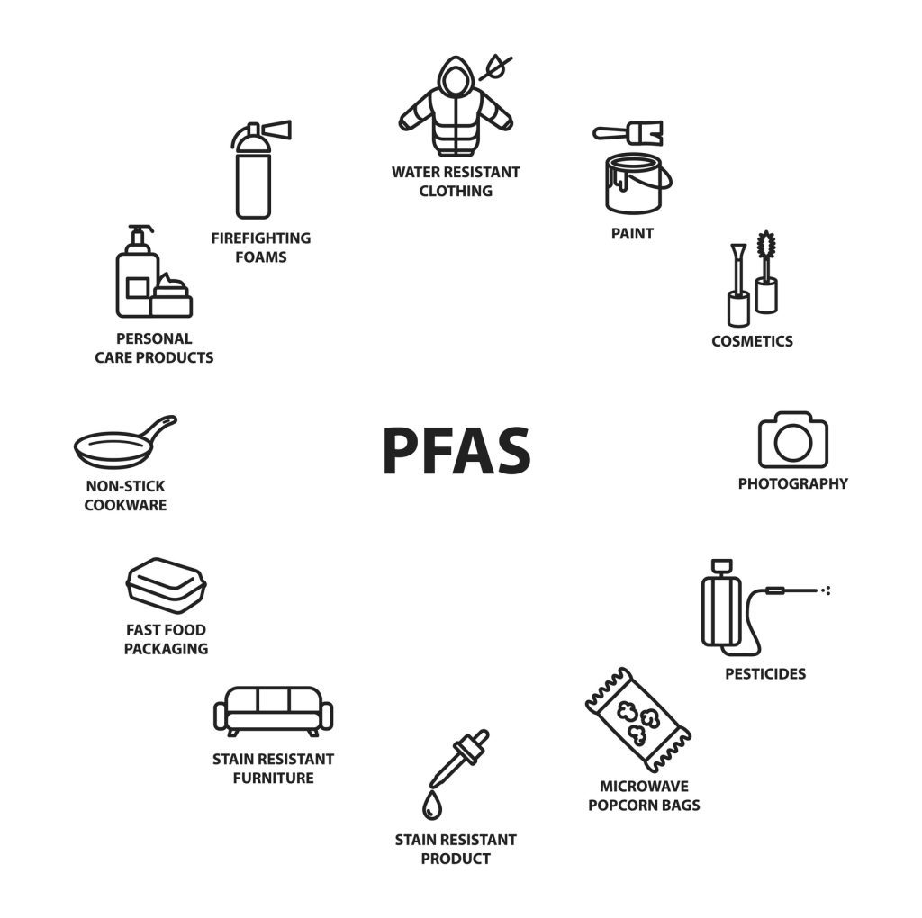 PFAS-Related Litigation May Signal an Emerging Liability for Insurers