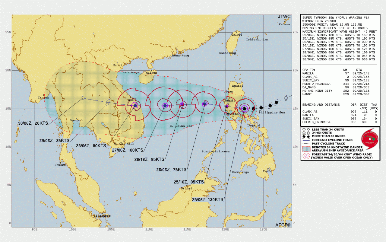 Super typhoon Noru