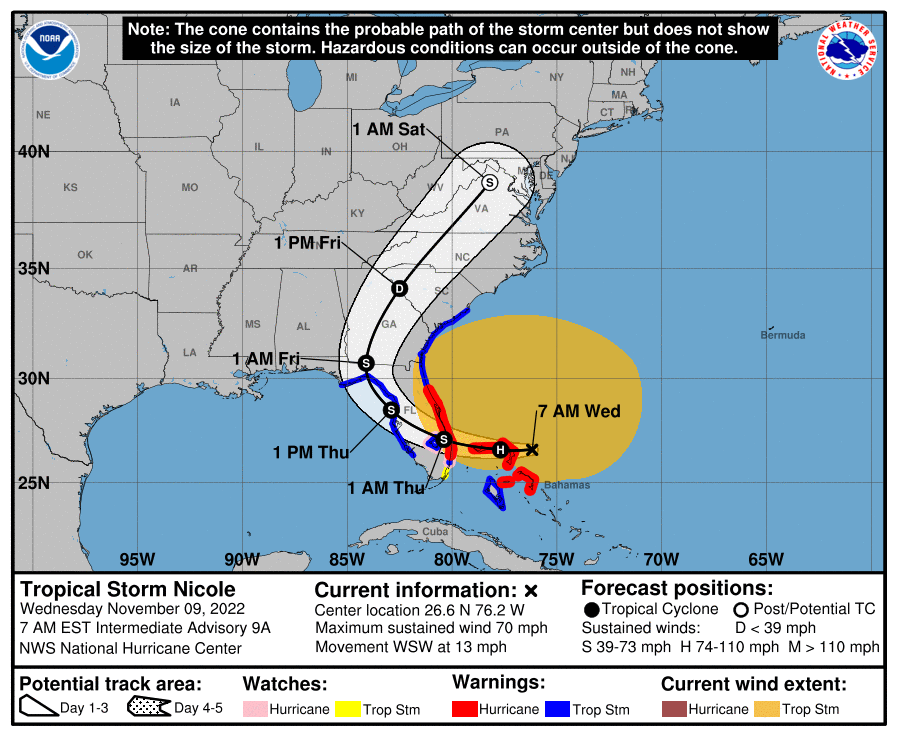 Tropical storm Nicole NHC cone, forecast path, track and map