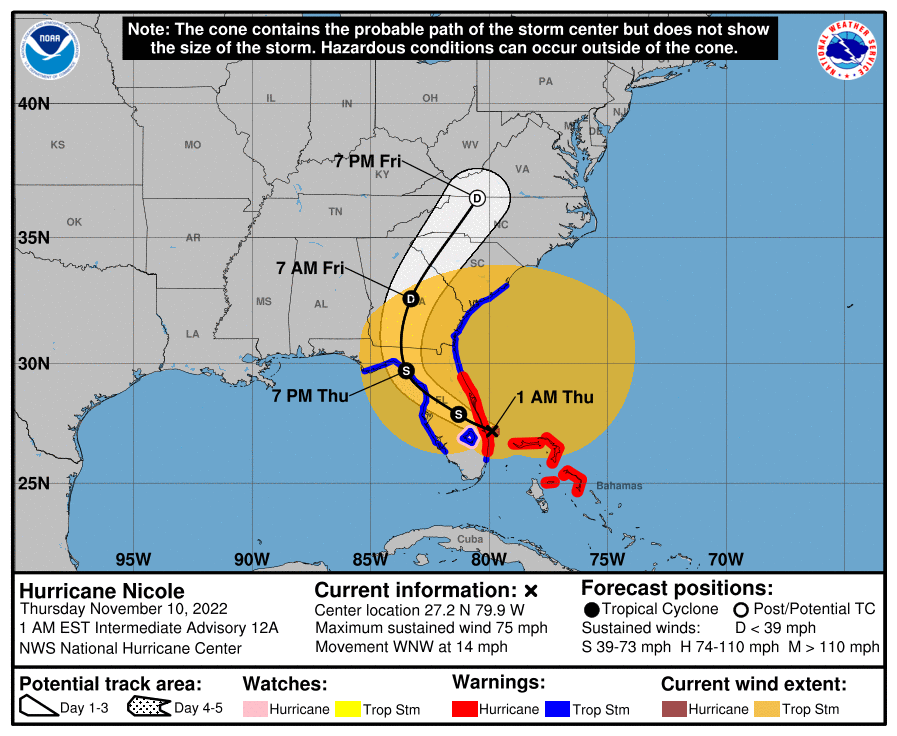 Tropical storm Nicole NHC cone, forecast path, track and map