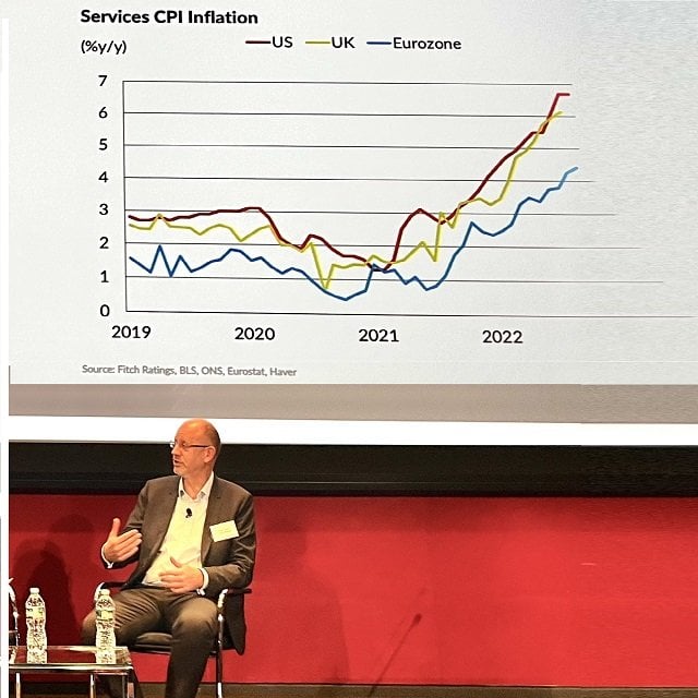 Brian Coulton, sitting below a chart that shows that inflation rates in the United States, the United Kingdom and the Euro zone suddenly started rising in early 2021.