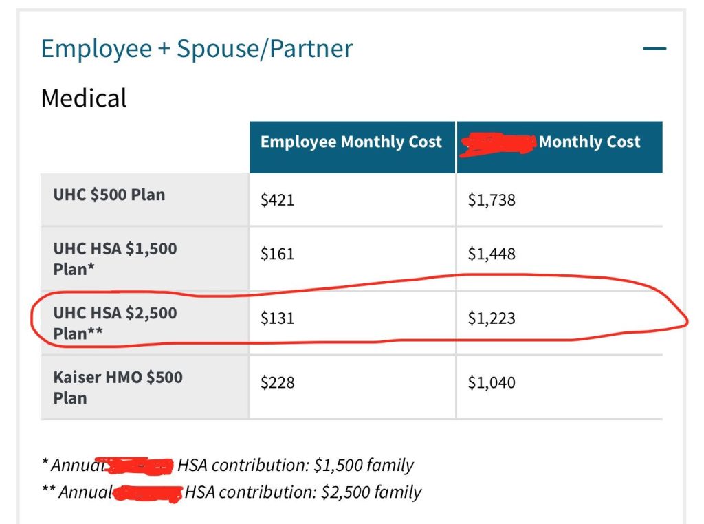 Should my wife and I join the same health insurance plan or each of our employer's plans?