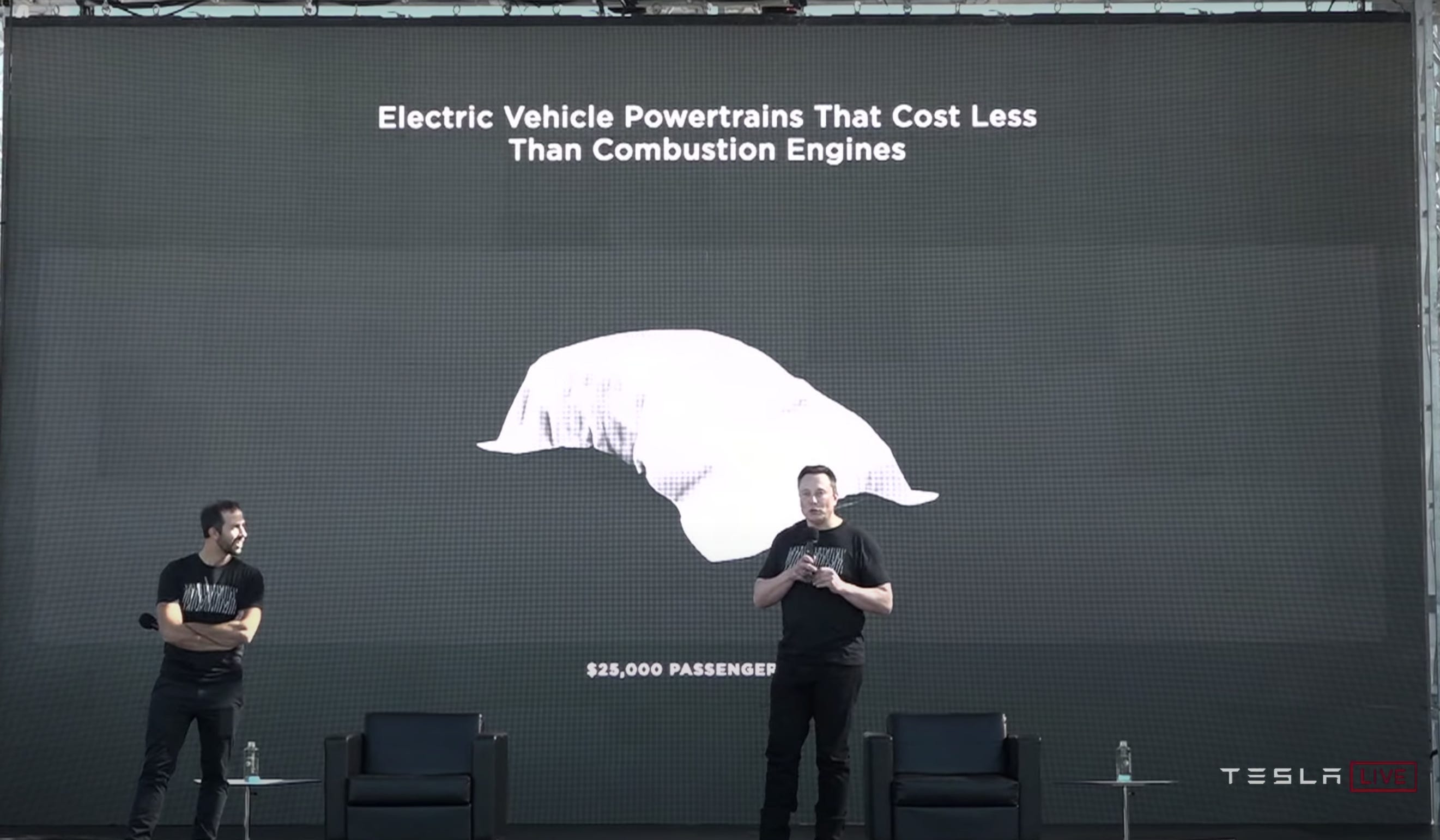 Elon Musk at Tesla Battery Day in 2020.