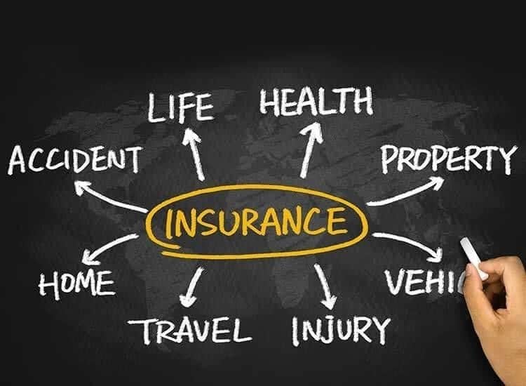 What Happens If You File An Insurance Claim On The First Day The Policy Is Active?