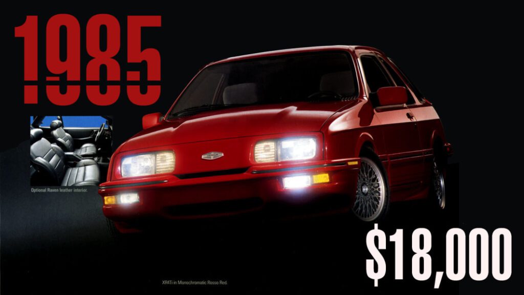 Here's $18,000. What would you buy in 1985?