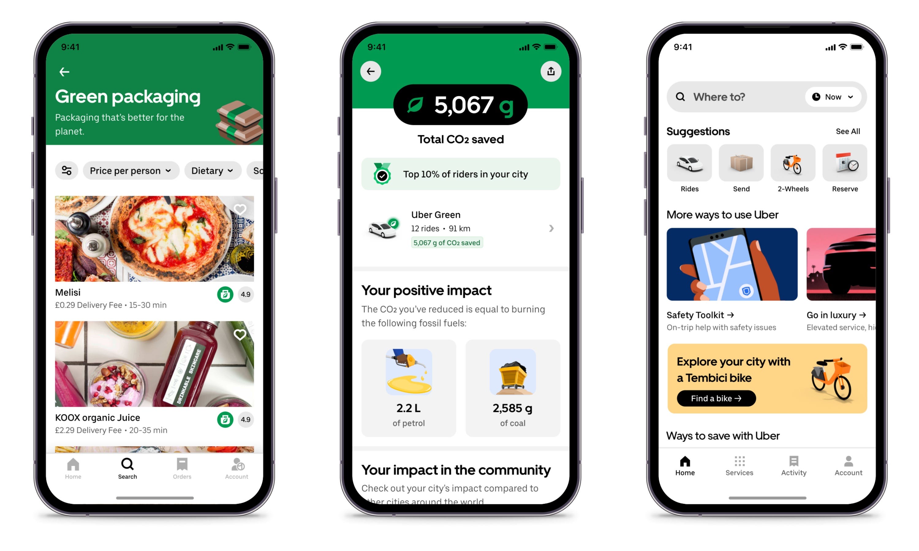 Customers will able to search for restaurants on Uber Eats that use sustainable packaging and see the emissions they have avoided by opting for EVs on Uber. The company is expanding its micromobility schemes, too.
