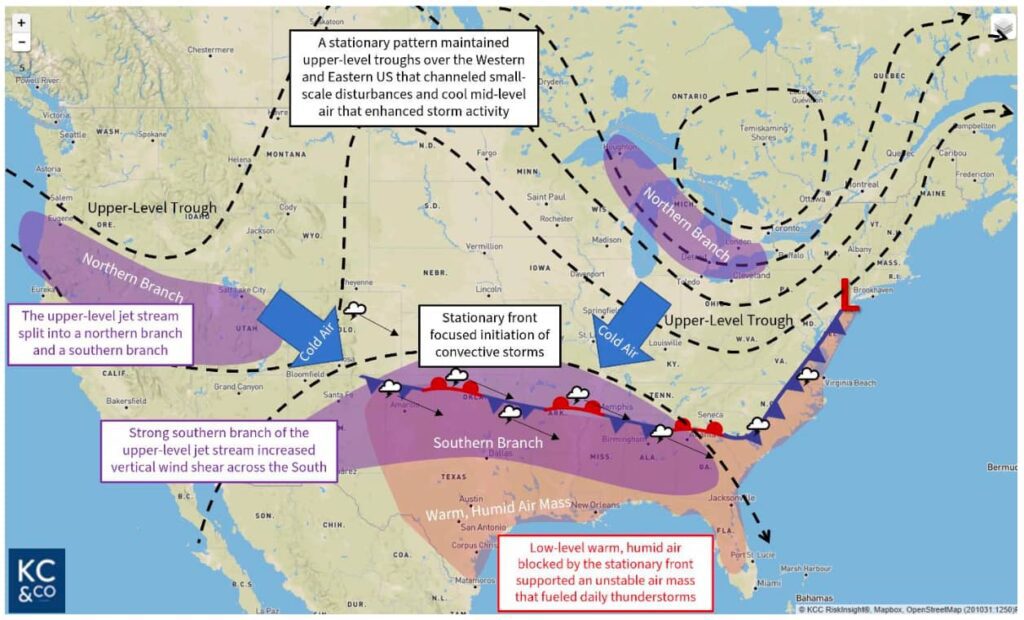 severe-convective-storms-us-losses-june-2023