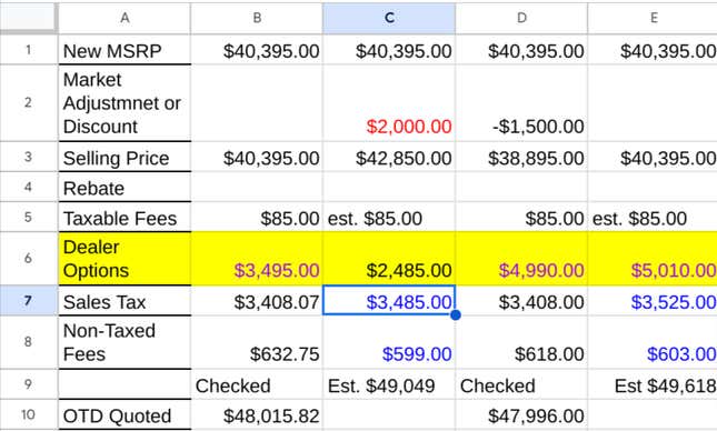 Google sheet for Honda CR-V Prices