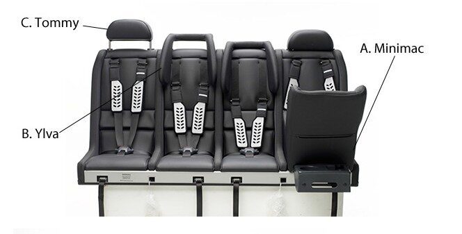 Multimac Child Seats: Too Good to Be True?