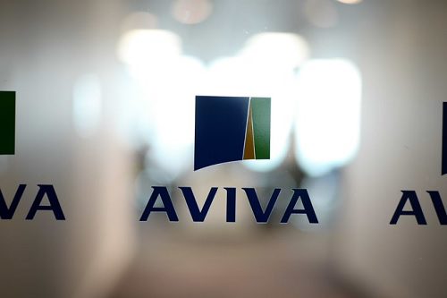 Identifying underinsurance risks on Aviva Fast Trade