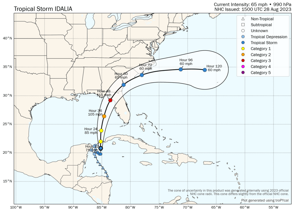 Tropical storm or hurricane Idalia forecast path and wind speed forecast