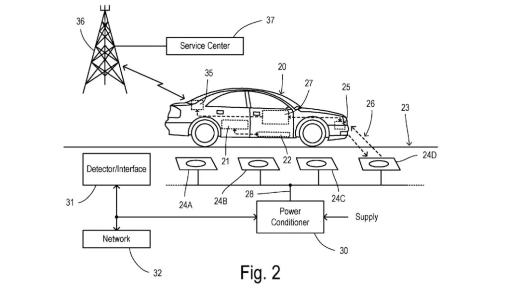 Ford's wireless charging patent application would allow EVs to grab a charge on the go