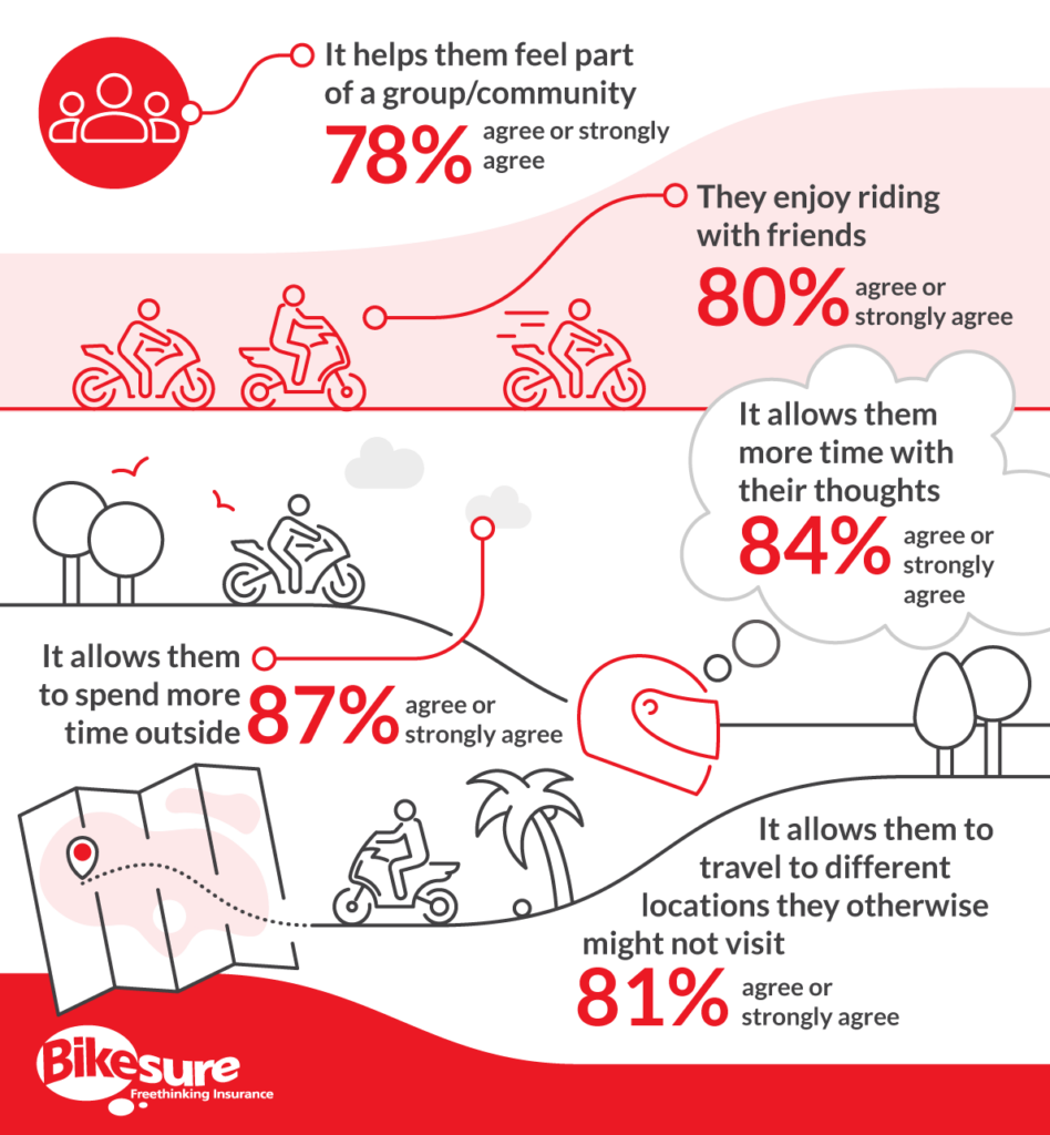 Infographic on the benefits of motorcycling for mental health