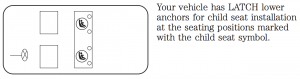 2014 Ford Focus has a set of lower anchors for each outboard position