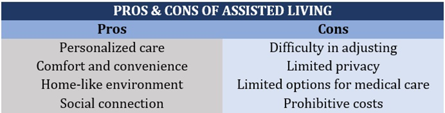 Medicare coverage for assisted living – pros & cons of assisted living