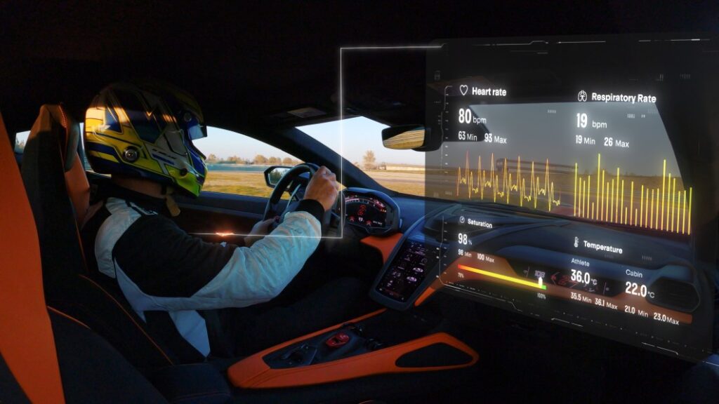 Lamborghini Telemetry X gives you real-time track driving lessons