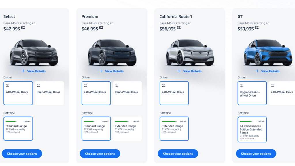 Ford Quietly Introduced A Digital Sales Platform And No One Is Talking About It