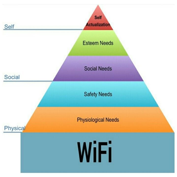 maslow needs