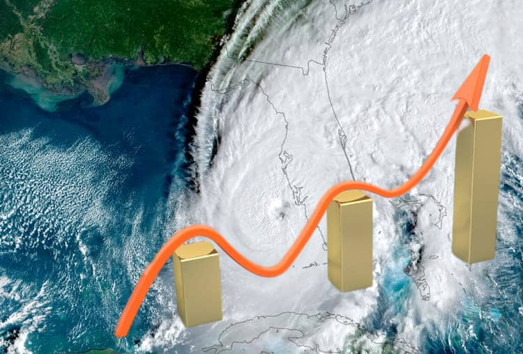 hurricane-cat-bond-prices