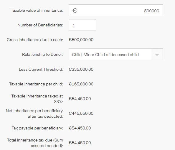 s72 inheritance tax