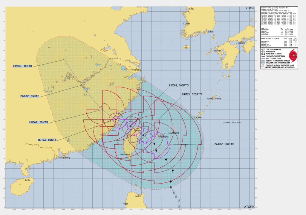 Typhoon Gaemi approaching Taiwan and forecast to intensify