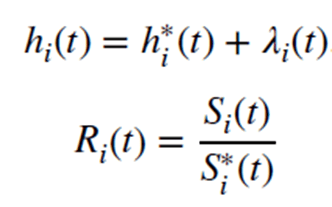 Should we extrapolate survival using ‘cure’ models?