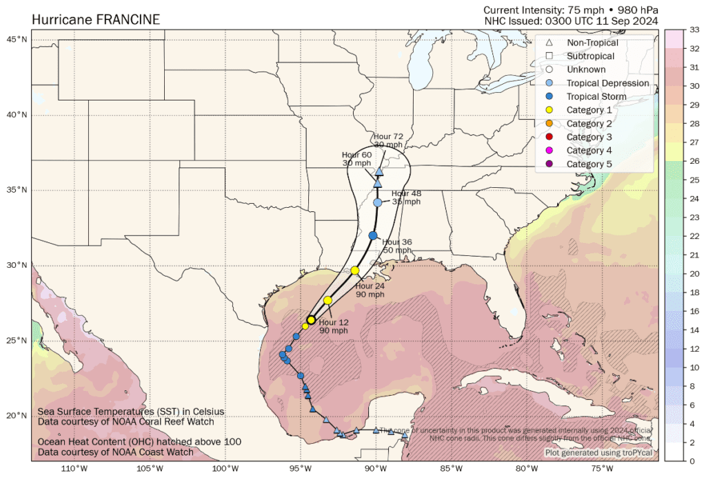 hurricane-francine-forecast-landfall-insurance-loss